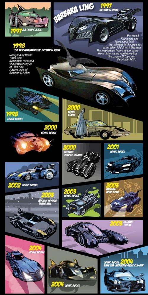 Autors: latvis20 Nanana Batman!!
