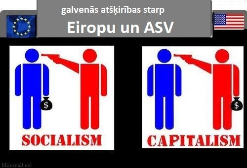 Autors: kreksss Eiropa vs ASV - atšķirības