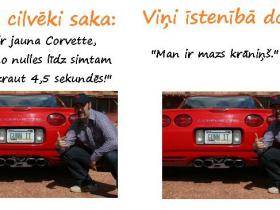 Ko cilvēki patiesībā domā.