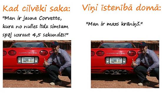Ko cilvēki patiesībā domā.