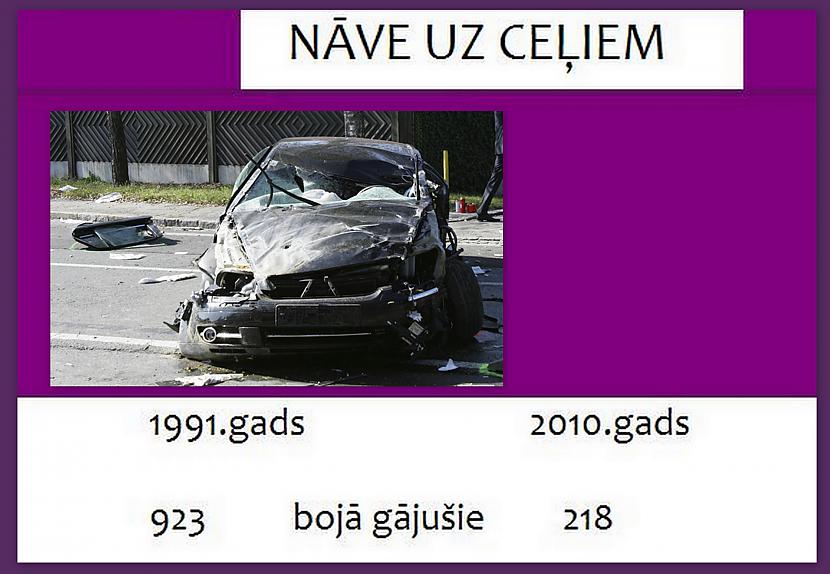 Autors: GargantijA 20 gadi Latvijā