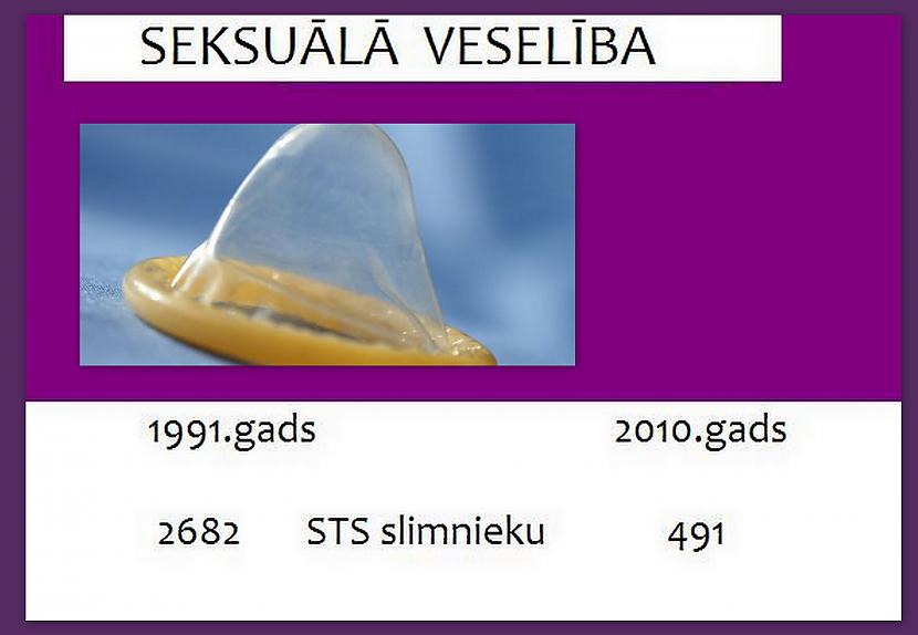 Autors: GargantijA 20 gadi Latvijā
