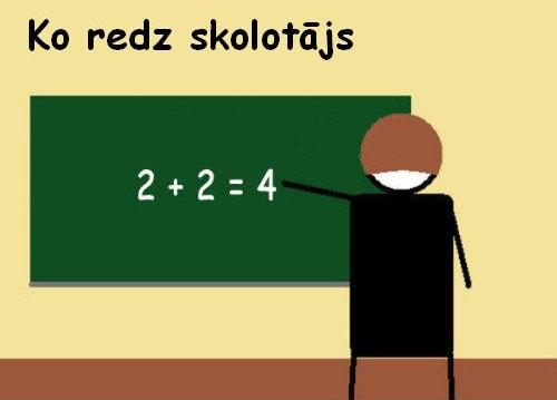 Autors: ecko Kā darbojas skola