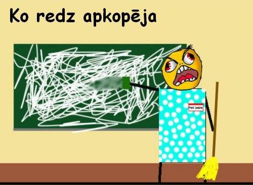 Autors: ecko Kā darbojas skola