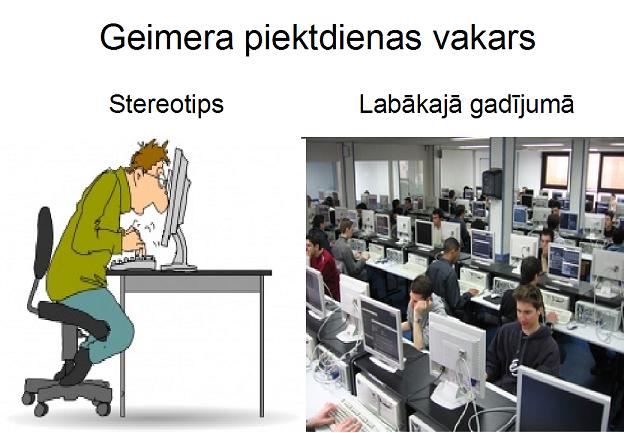Autors: xprusaks Stereotips vs labakajā gadījumā.
