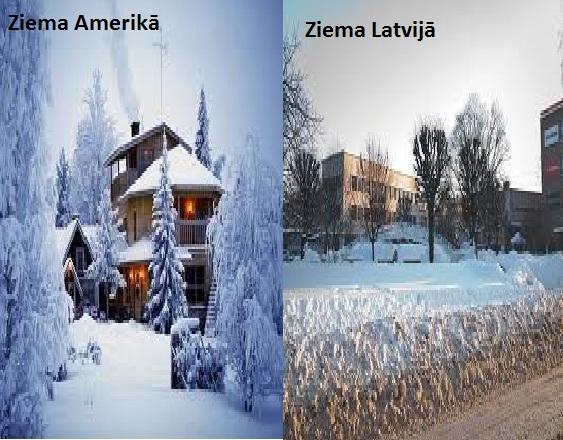 Autors: ČOPERS Latvieši vs Amerikāņi