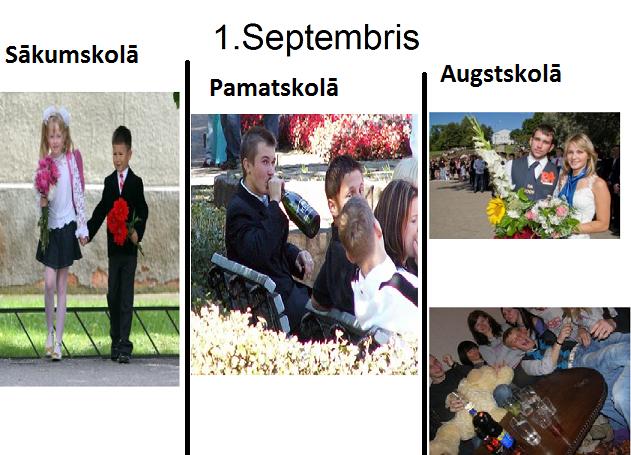 Autors: xprusaks Kā ir skolā!!!