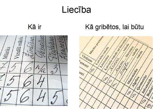 Autors: xprusaks Sapņot nav kaitīgi