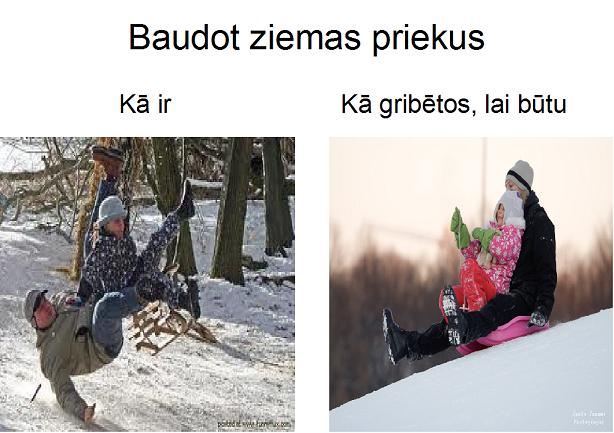 Autors: xprusaks Sapņot nav kaitīgi