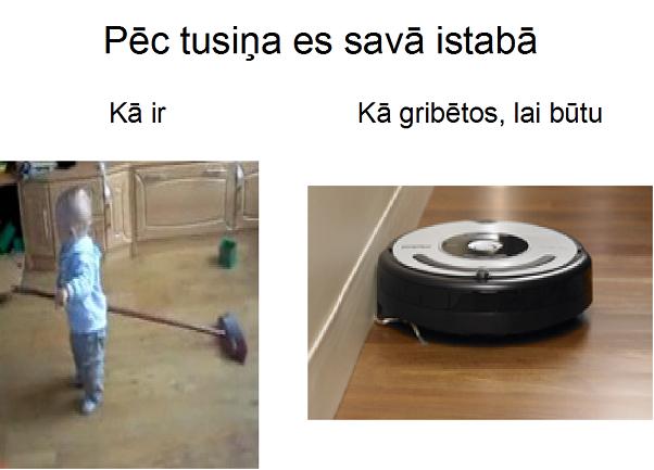 Autors: xprusaks Sapņot nav kaitīgi