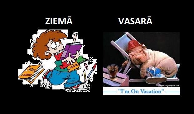 Autors: The Diāna Ziema vs vasara
