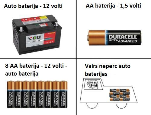 Autors: KrutaisVecis Tulkota Troļļu Fizika