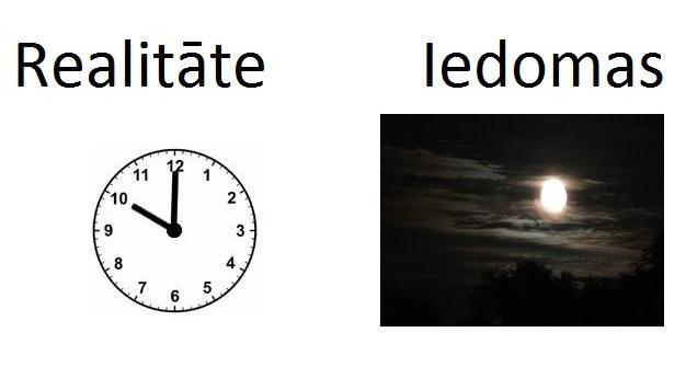 Bija laiks kad pulksten... Autors: The Diāna Reiz bijām bērni.