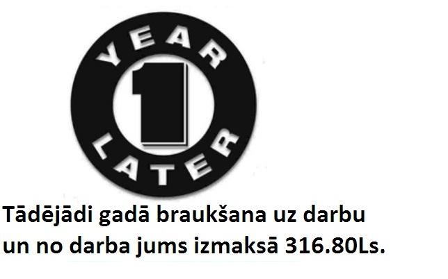 Autors: voiceks Kā maksāt mazāk par Rīgas Satiksmes transportu?