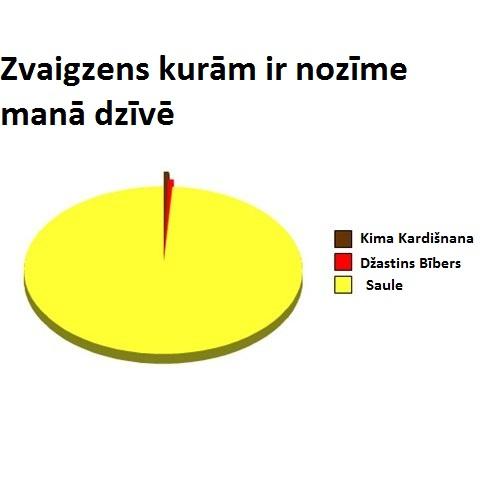 Autors: Titanium Komiksi tieši tavai gaumei /latviskoti/