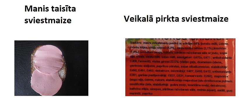 Autors: The Diāna Iedomas/realitāte & tml.