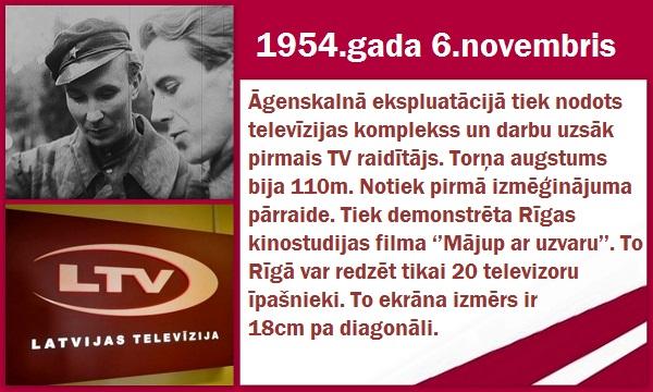 Autors: GargantijA Latvijas vēstures lappuses... Novembris.