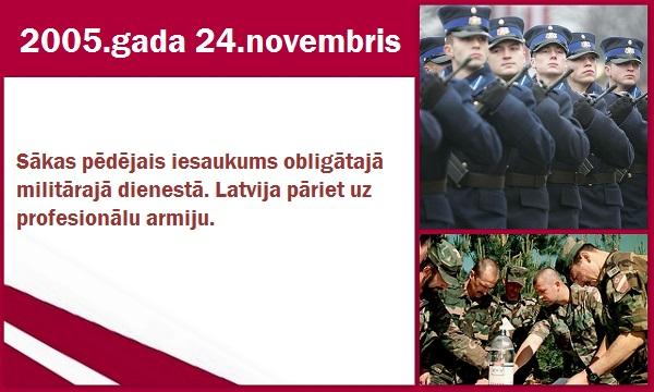 Autors: GargantijA Latvijas vēstures lappuses... Novembris.