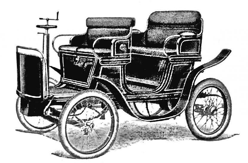 To laiku vieglais... Autors: Mahitoo Latvijas velosipēdu un automobiļu rūpnīca