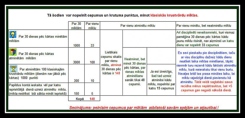 Uzklikscaronķini bildei tā... Autors: rasiks Atklāta vēstule