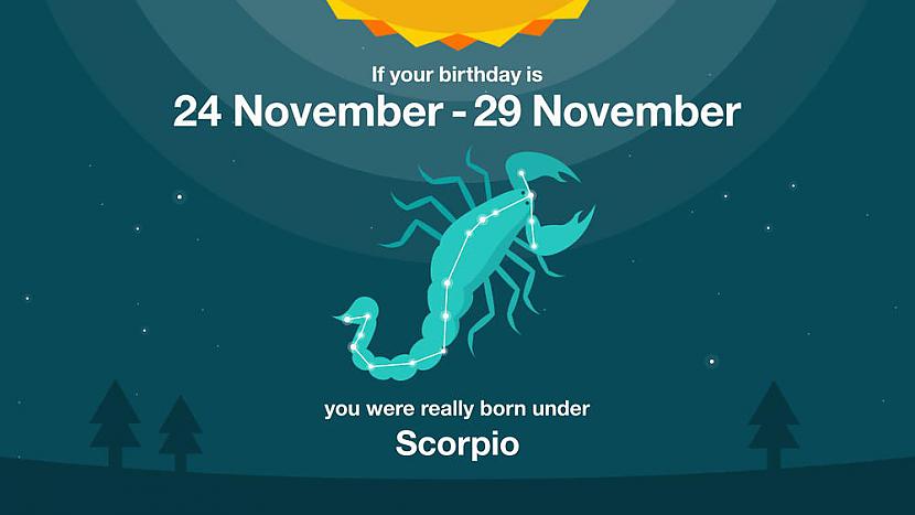 Ja esi dzimis laikā no... Autors: matilde Horoskops: Vai zināji, ka ir 13 zodiaka zīmes?