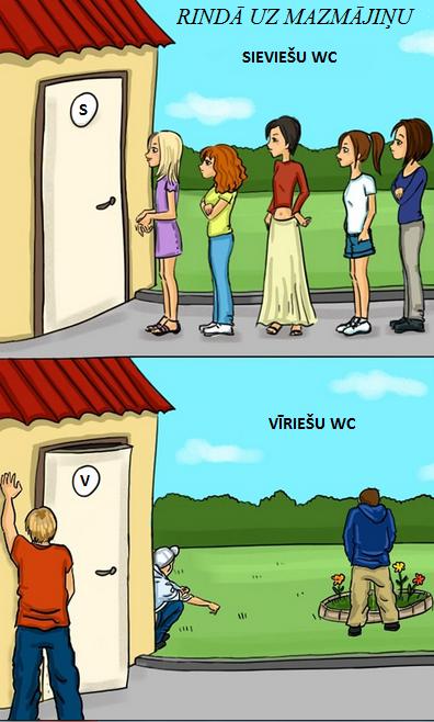 Sieviescaronu tualetes ir... Autors: Lestets Ar ko atšķiras vīrieši un sievietes