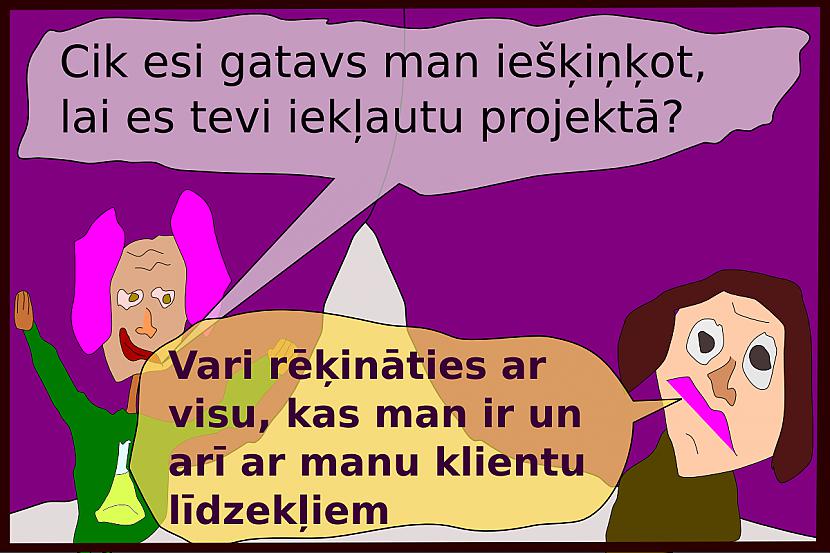 Autors: Strāvonis Elles zirgi - Pirmā daļa