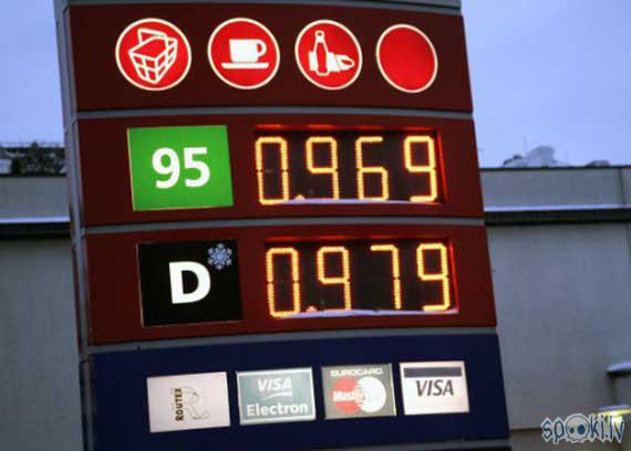 Autors: blusu_kerajs Auto vadīšanas ABC (tehniskā apskate par brīvu!)