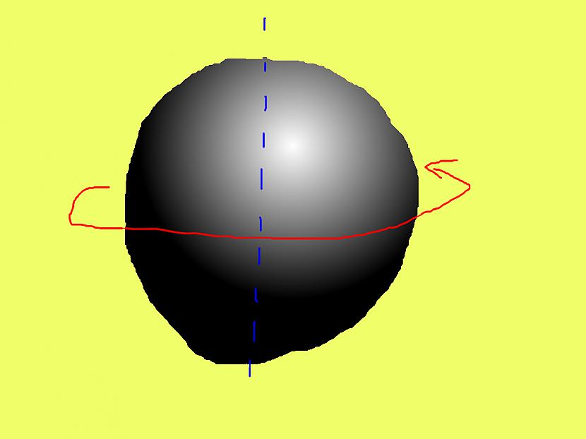 Autors: Strāvonis Jupas