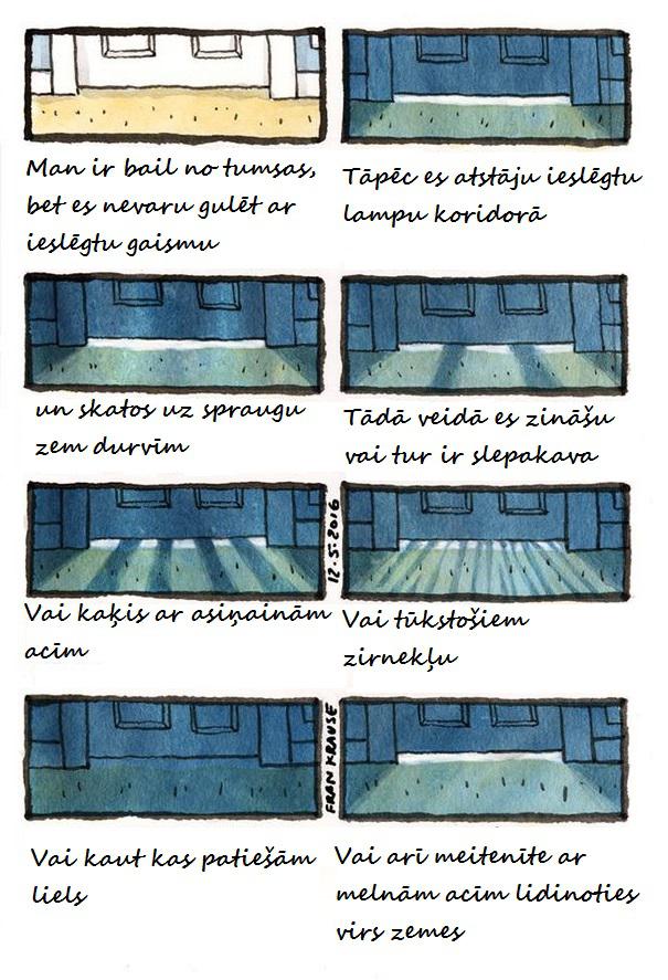 Autors: Lestets Cilvēku dziļākās bailes