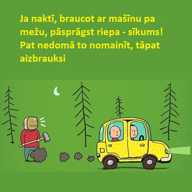 Autors: Lestets Izdzīvošanas pamācība šausmu filmai