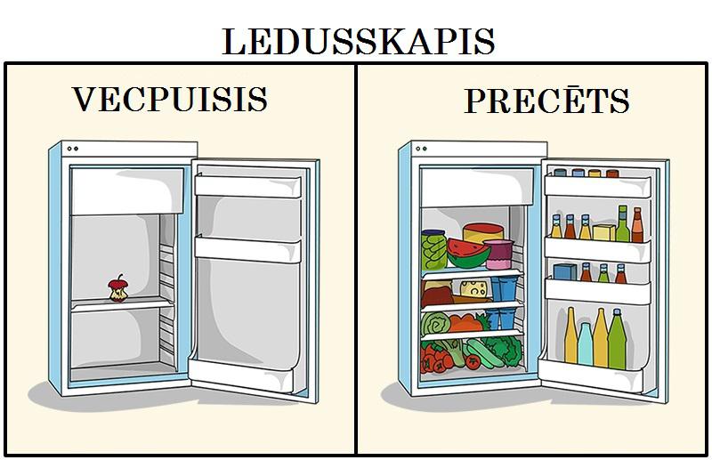 Ledusskapis agrāk bija kā... Autors: Lestets Vīrieša dzīve nemaz nemainās pēc precībām