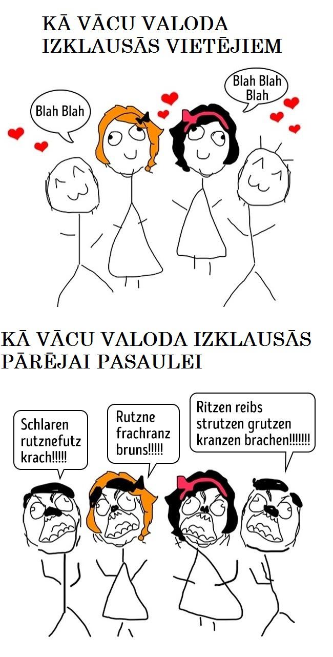 Autors: Lestets Vācu valoda nav domāta vārguļiem