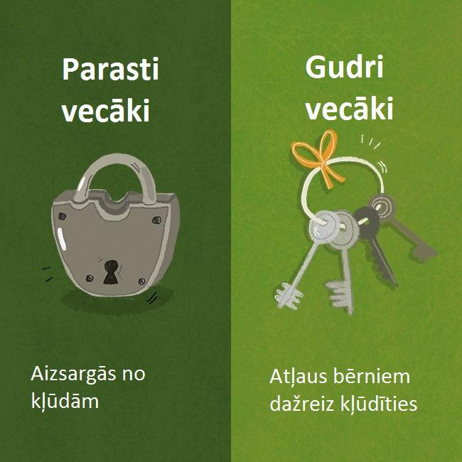 Autors: Lestets Kā atpazīt gudrus vecākus?