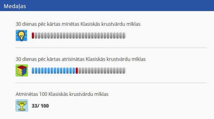 Mīklu minētājiem ir savs... Autors: rasiks Par ko spokos tev nestāsta (1)