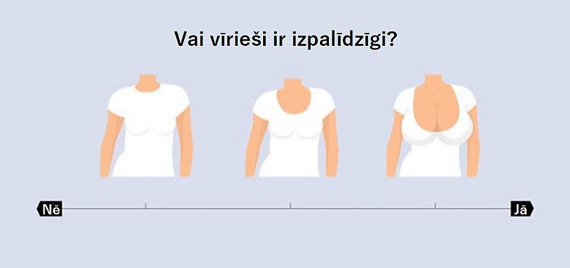 Autors: Lestets Ironiskas patiesības par mūsu dzīvi