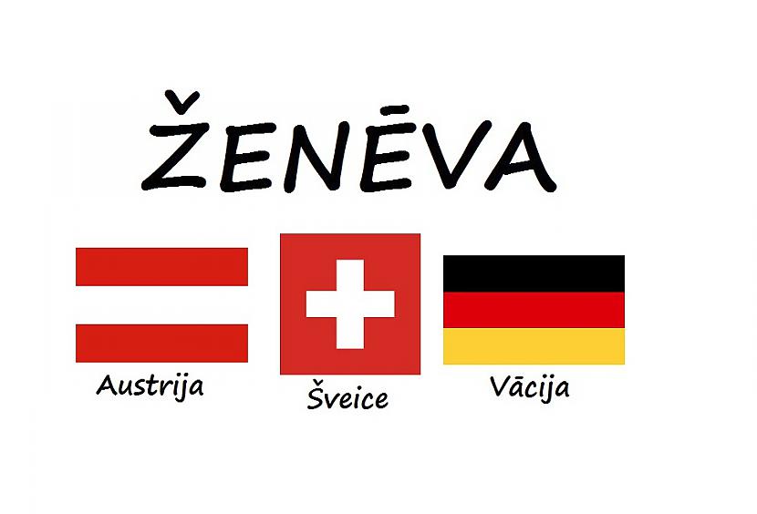 Āķīgs TESTS! Šveice, Austrija vai Vācija?