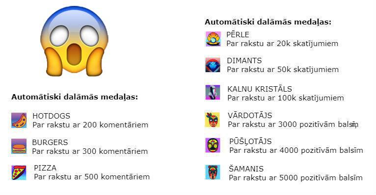 Uz spoku 12 dzimscaronanas... Autors: kaķūns Atskats uz Spoki.lv sabiedrisko dzīvi 2017