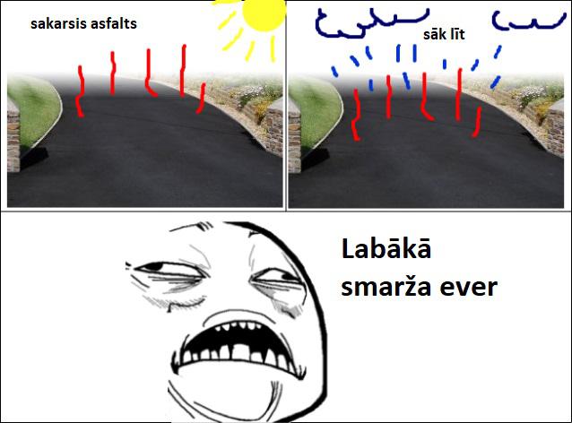 Autors: Panzer Kad smadzene.exe pārstāj darboties #1