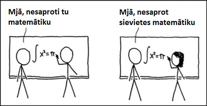 Nevienu nav mulsinājis ka... Autors: Lestets Dubultie standarti
