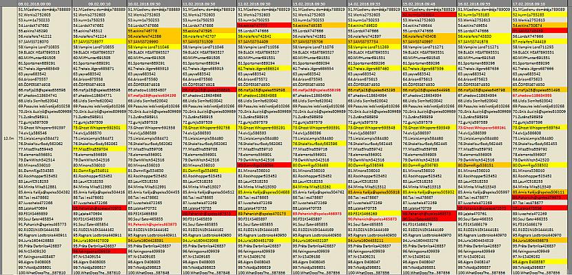 Autors: rasiks No omes piezīmju klades (35)