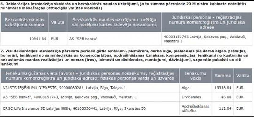 Artuss... Autors: Jānis Baroniņš Par četrām varām un saprāta balsi 13.06.2018 - drīz jau vēls vakars