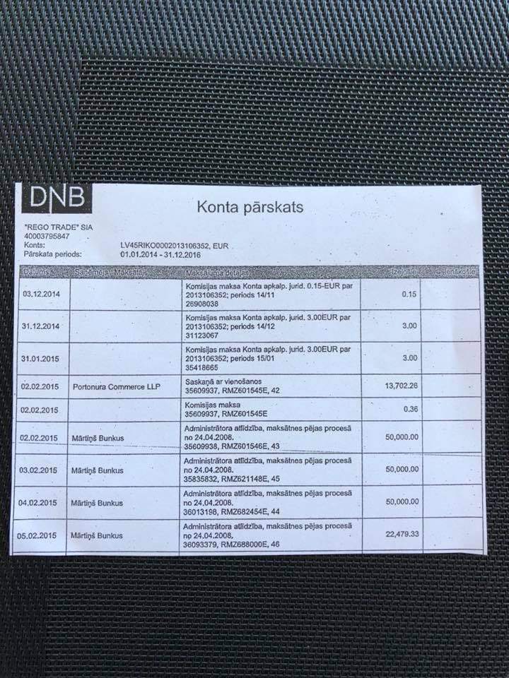 Tātad kopsavilkums... Autors: Jānis Baroniņš Maksātnespējīgs uzņēmums skaita naudu ofšoram 2. Tauta, mosties!