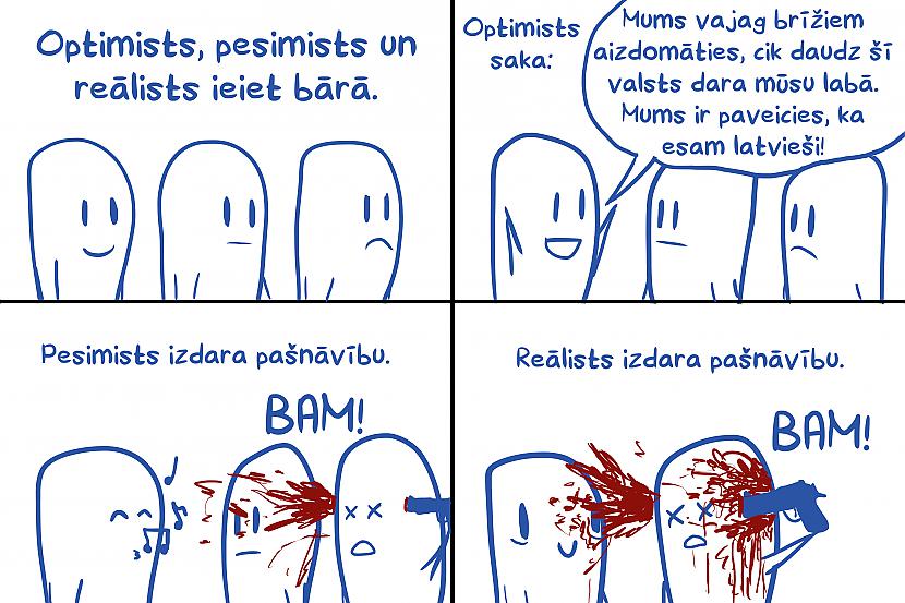 Un nu mēs esam nonākuscaroni... Autors: TheCilveks Patriotisms, nacionālisms un tradīcijas.