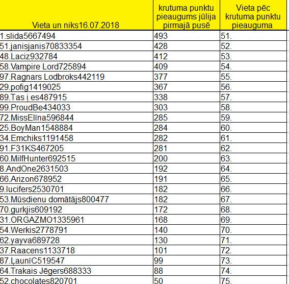 Tirpinājums 4 bildei Autors: rasiks No omes piezīmju klades (45)