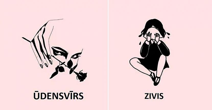 Balstoties tikai uz to nevar... Autors: Lestets Pazīmes, kas piemīt katrai zodiaka zīmei