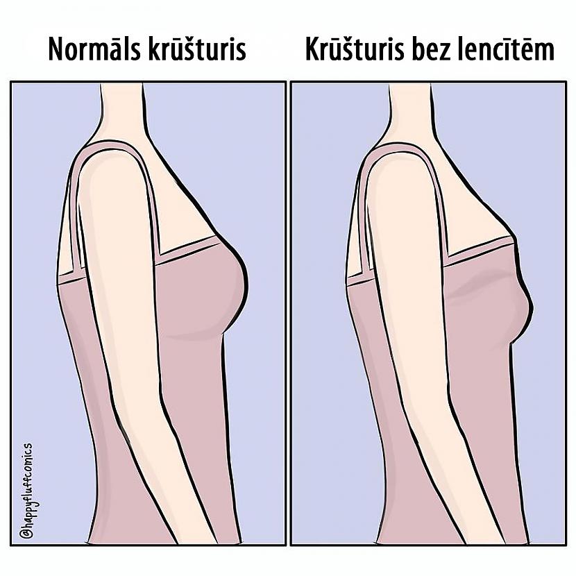 Autors: matilde 9 patiesības par sievietes ikdienas dzīvi un problēmām