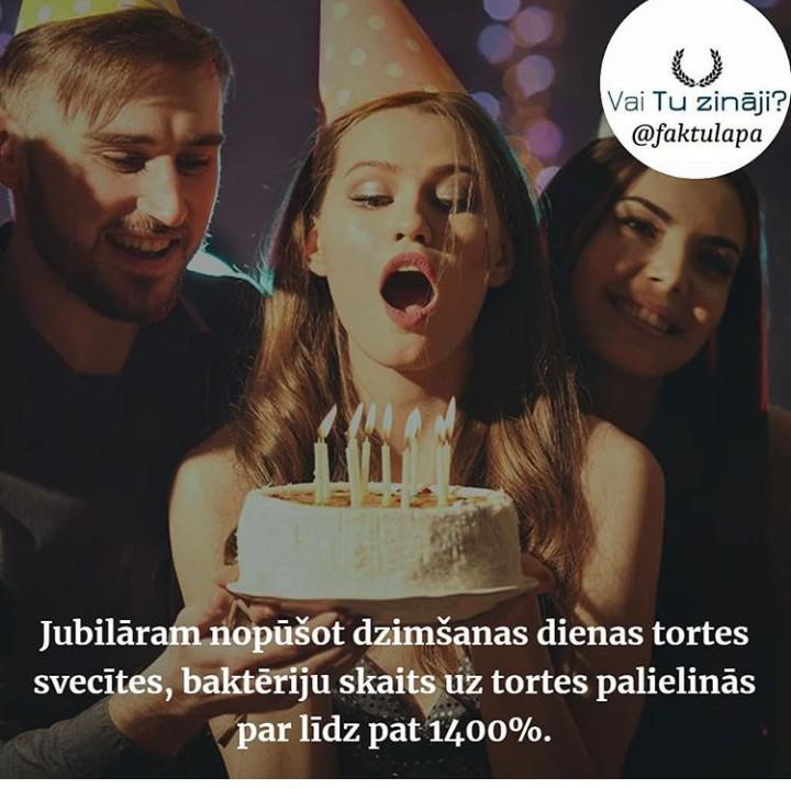 Autors: Bitchere Vai Tu zināji? (17. daļa)