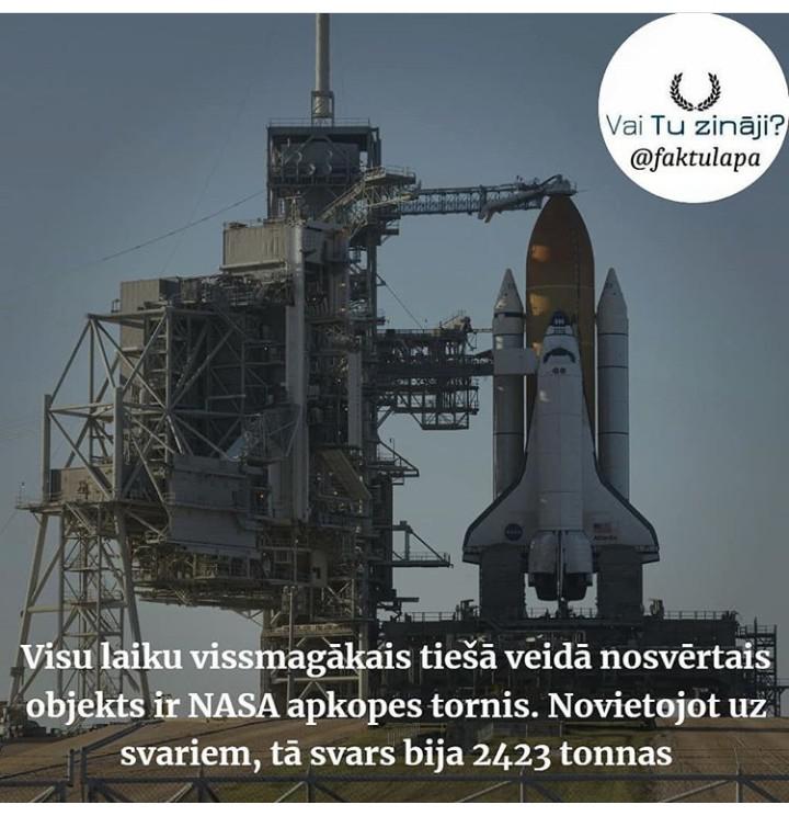 Autors: Bitchere Vai Tu zināji? (17. daļa)