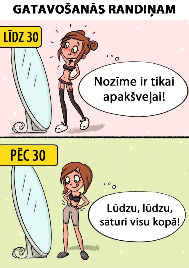 Autors: matilde 11 jauki komiksi, kas parāda, cik ļoti mainās attiecības pēc 30